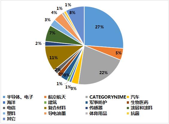 中国企业海外发|尊龙b88展：“跨境电商+产业带”是重要抓手