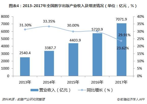 2025年婴幼儿营养品市场需求分析与发展趋势预测