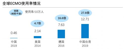 信息技术警报软件行业趋势报告：近年来市场规模增速分析及未来前