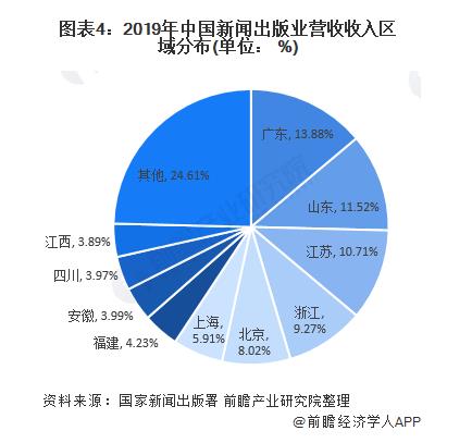 |Z6尊龙旗舰厅油价迎新一轮调整快递、短剧等多行业新规实施
